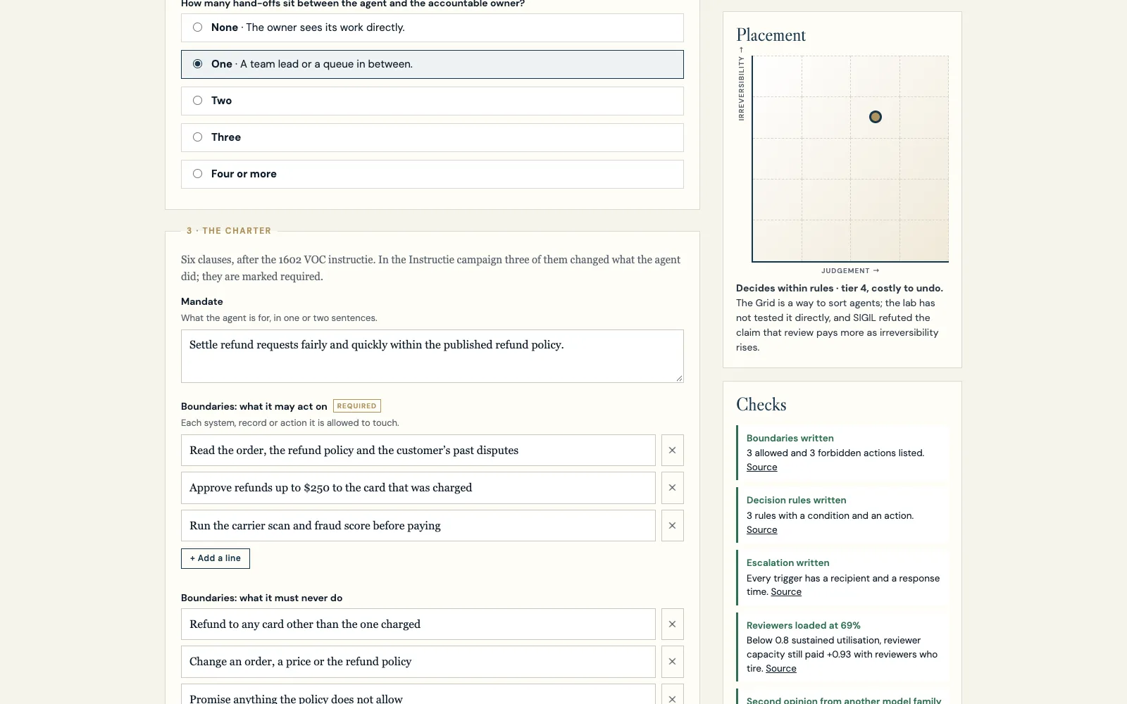 Charter Forge open in a browser, with the charter form, the placement grid and the checks panel