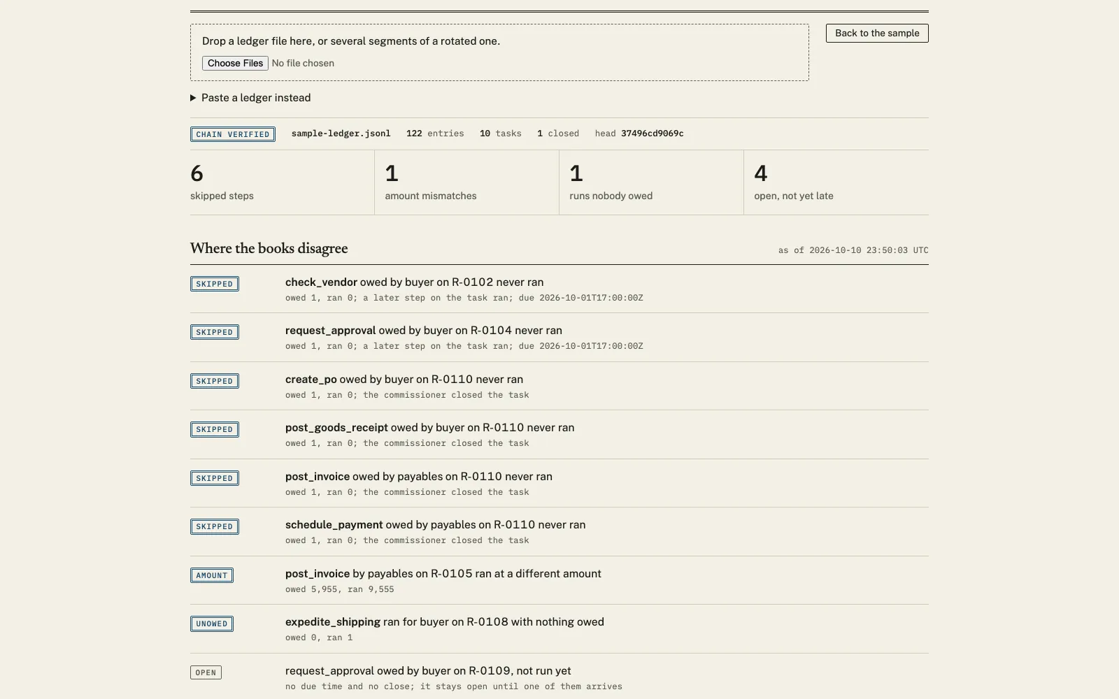 The Delegation Ledger open in a browser